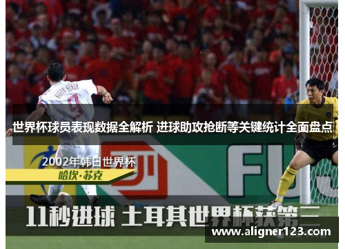 世界杯球员表现数据全解析 进球助攻抢断等关键统计全面盘点