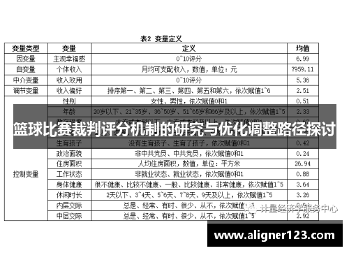篮球比赛裁判评分机制的研究与优化调整路径探讨 篮球比赛裁判评分机制的研究与优化调整路径探讨
