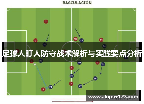 足球人盯人防守战术解析与实践要点分析 足球人盯人防守战术解析与实践要点分析