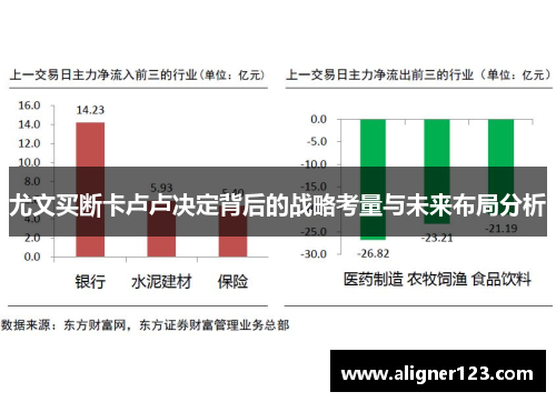 尤文买断卡卢卢决定背后的战略考量与未来布局分析 尤文买断卡卢卢决定背后的战略考量与未来布局分析