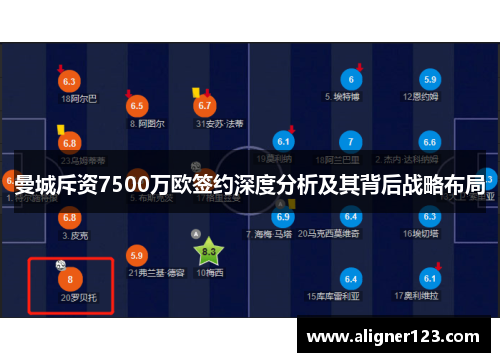 曼城斥资7500万欧签约深度分析及其背后战略布局 曼城斥资7500万欧签约深度分析及其背后战略布局