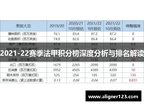 2021-22赛季法甲积分榜深度分析与排名解读