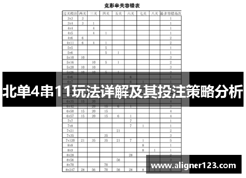 北单4串11玩法详解及其投注策略分析 北单4串11玩法详解及其投注策略分析