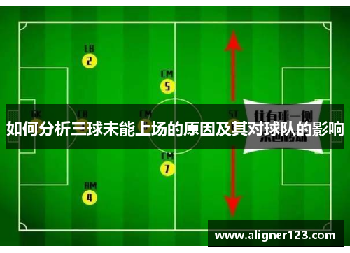 如何分析三球未能上场的原因及其对球队的影响 如何分析三球未能上场的原因及其对球队的影响
