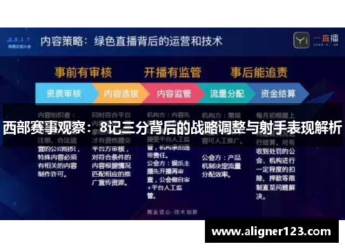 西部赛事观察:8记三分背后的战略调整与射手表现解析 西部赛事观察:8记三分背后的战略调整与射手表现解析