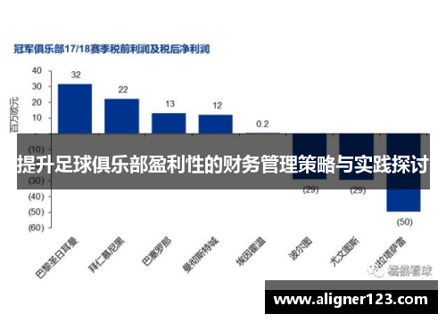 提升足球俱乐部盈利性的财务管理策略与实践探讨